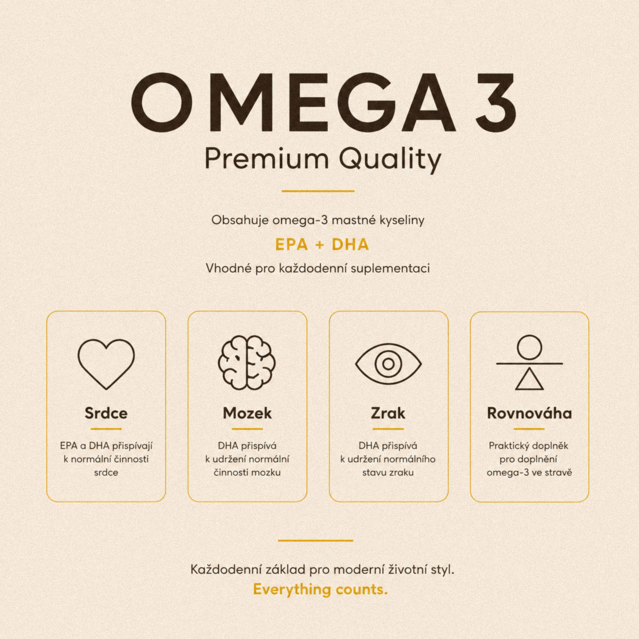 Omega 3 Epax® 130/180kapslí UNVRSL® detail 1